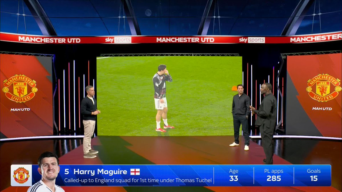 Andy Cole on Harry Maguire: “He's never given up. He's stood like a rock.” [Sky Sports Premier League]