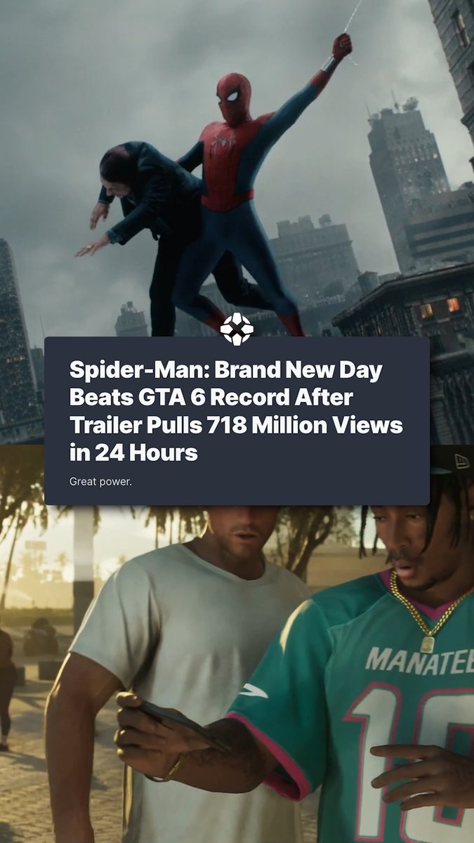 The Spider-Man: Brand New Day trailer hit 718 Million views in just 24 hours, nearly 250 million more than GTA 6's second trailer got last May.