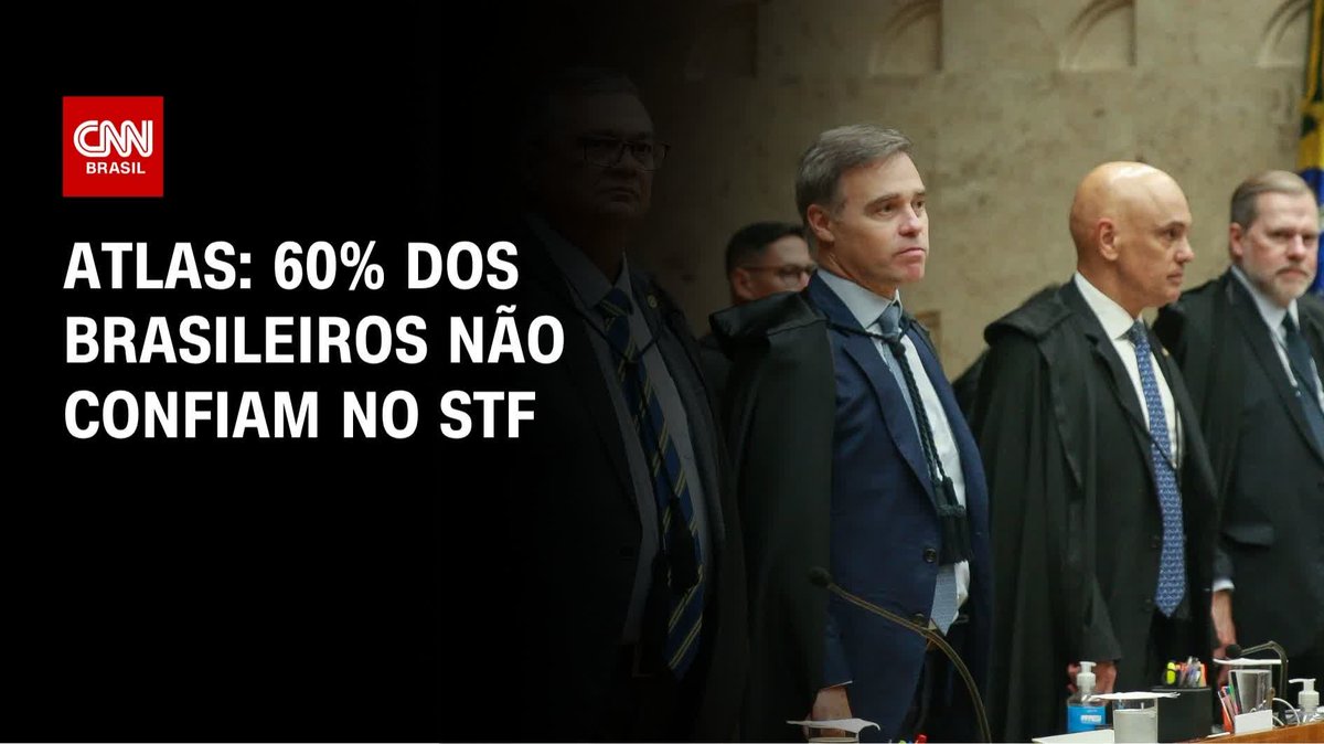 Pesquisa Atlas: 60% dos brasileiros não confiam no STF; assista #HoraH