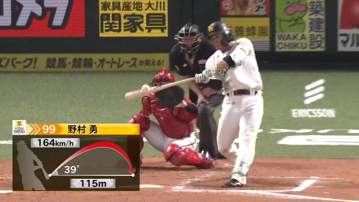 力強いパワー！💪 福岡ソフトバンク 野村勇 選手の2ランホームラン！🔥 👇今だけ開幕戦含む56試合のライブ配信が無料！ご視聴はこちら