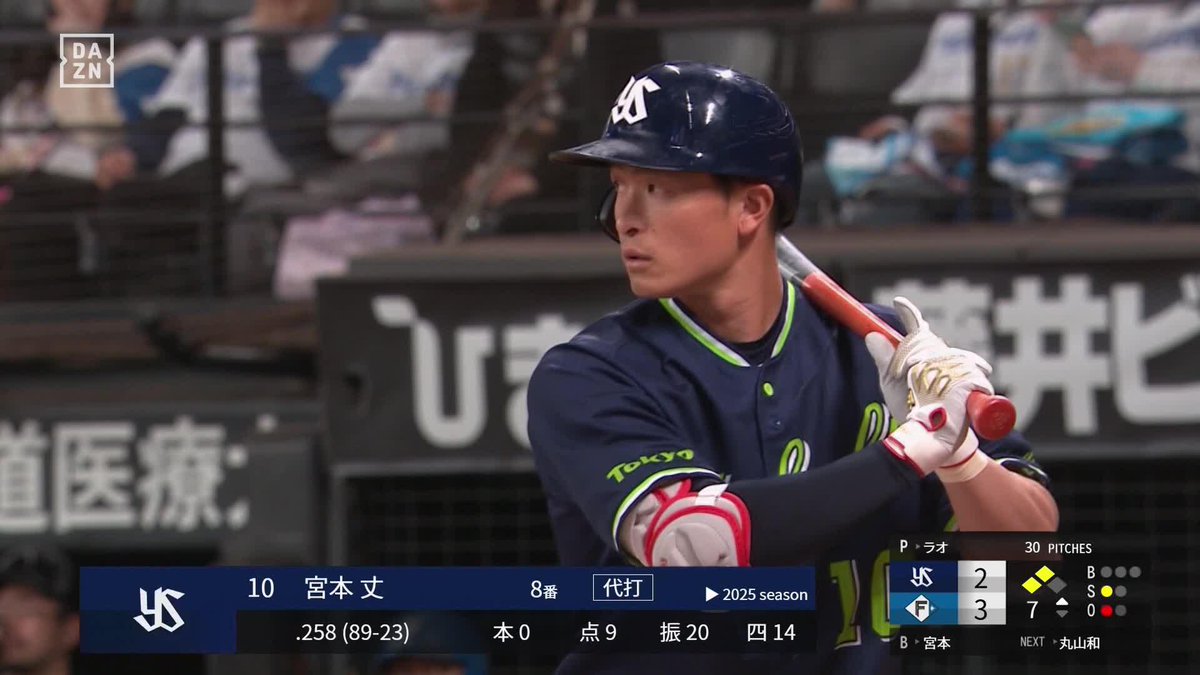 継承 「川端チャンテ」を背に受けて 代打・宮本丈 タイムリーヒット ⚾️日本ハム×ヤクルト(オープン戦) #swallows #だったらDAZN DAZNならオープン戦も見られる📱 ✔ 月々2,300円(年間プラン・月々払い) ✔ 初月無料キャンペーン中(〜4/19まで) ▶ 視聴はこちら