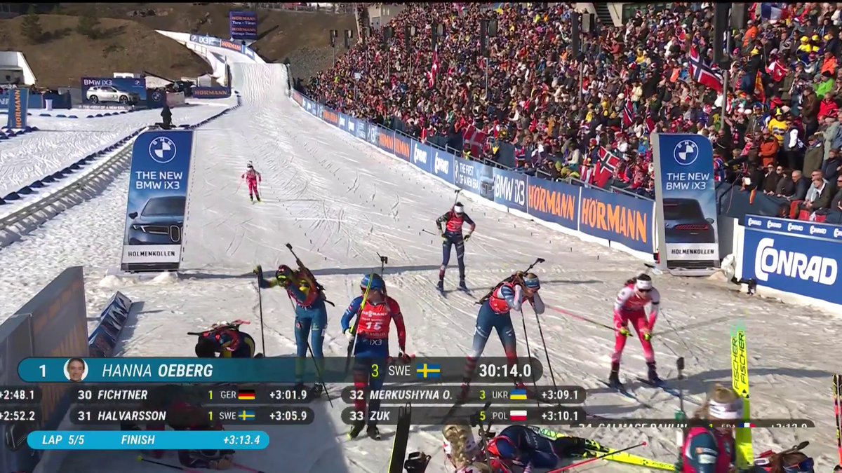 The victory in the pursuit in Holmenkollen was decided on the finish straight! 🏁 Hanna Öberg edges out Julia Simon in a thrilling sprint to the line. Tune in for the flowers ceremony on
