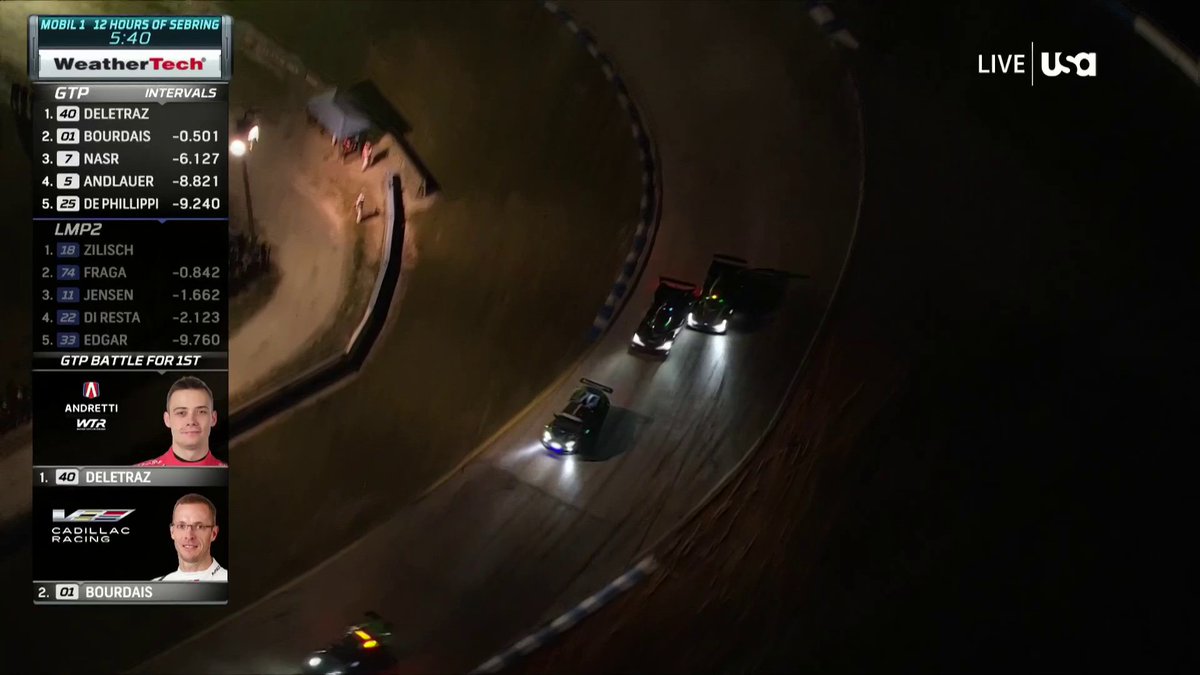 If you’re enjoying Max Verstappen endurance racing, you’ll love the 12 Hours of Sebring. There’s racing at night, and a car that looks like a dinosaur. Both cool things. Starts at 10am ET. 😁