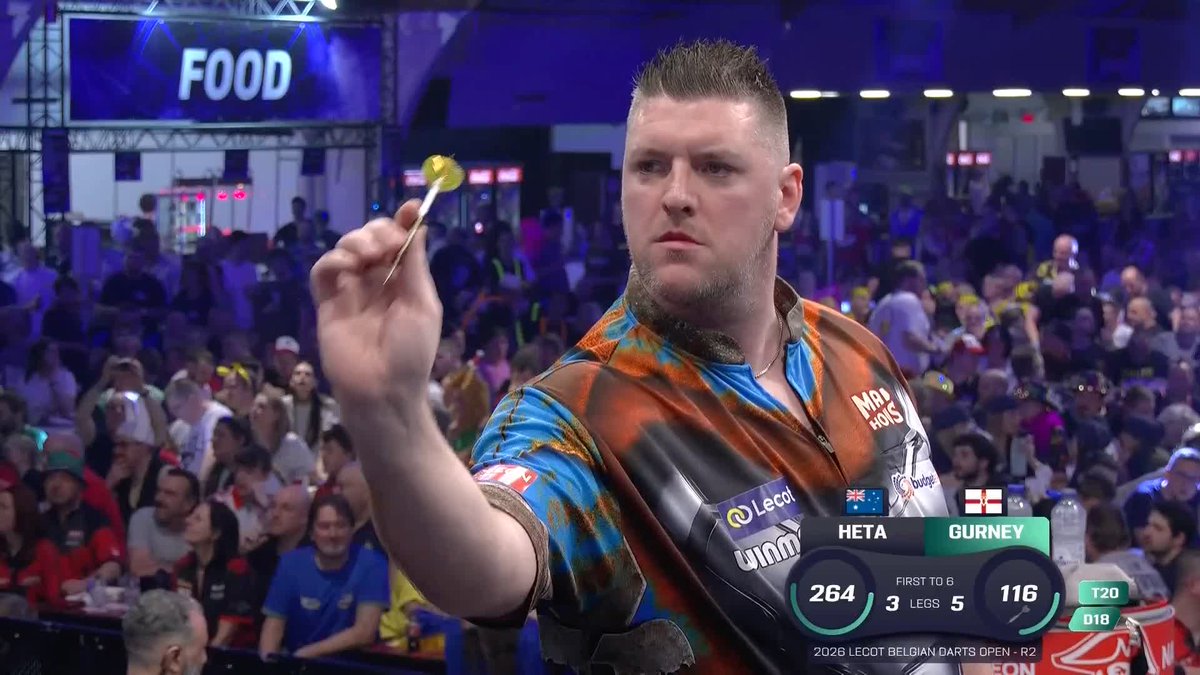 GURNEY EASES PAST HETA! Daryl Gurney beats Damon Heta for the first time in his career, taking out a tidy 116 finish to wrap up a comprehensive 6-3 victory! 📺 #ET3