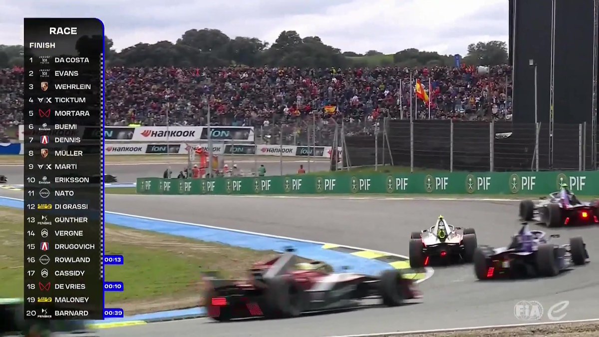 Antonio Felix da Costa remporte la course de Formule E à Madrid devant son coéquipier Mitch Evans