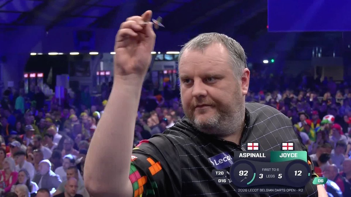 RELENTLESS TAKES OUT THE ASP! Ryan Joyce delivers a typically clinical display on the outer-ring (60%) to knock out Nathan Aspinall with a 6-3 victory! 📺 #ET3