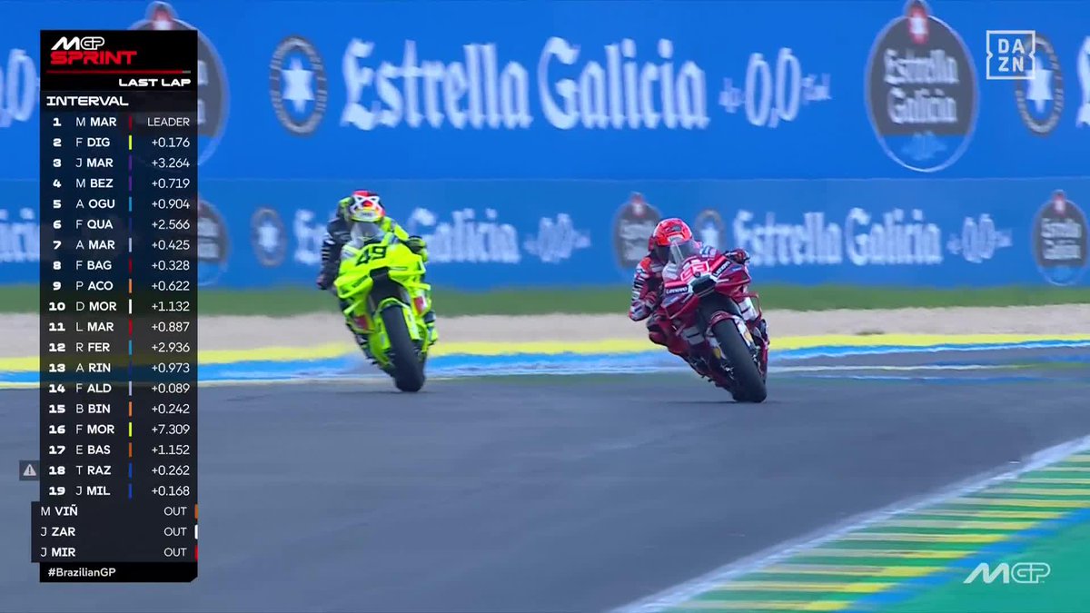 MARC VUELVE A SER MARC 🔥 La primera victoria en 2026 ✊ Márquez le ganó el pulso a Di Giannantonio en la sprint #BrazilianGP 🇧🇷 #MotoGP 🏁 🔗