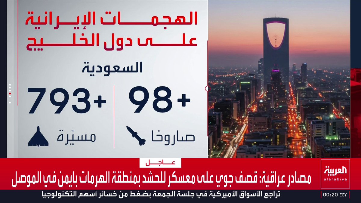 شهدت دول الخليج العربي منذ أواخر فبراير 2026 هجمات إيرانية مكثفة تجاوزت وفق إحصائية لـ "العربية" 4900 صاروخ ومسيّرة خلال 15 يوما قناة العربية