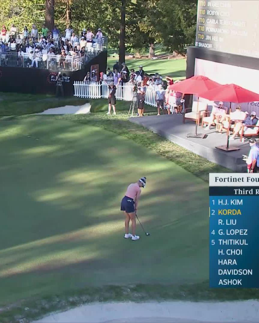 Hands. 🙌 Nelly Korda fires a 66 (-6) to earn solo second at the Fortinet Founders Cup. #TP5x #TeamTaylorMade