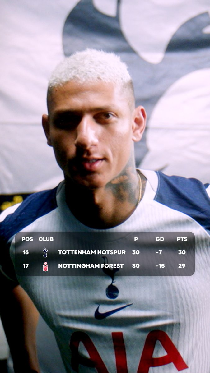 Matchday! What’s your score prediction?
