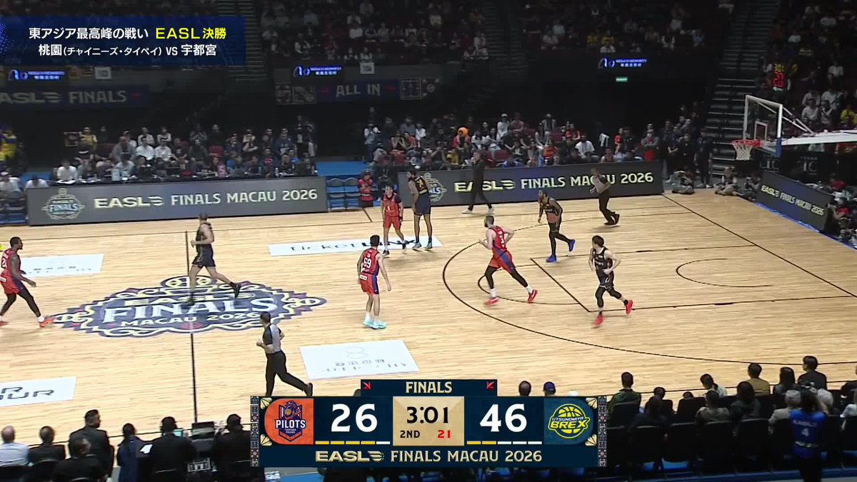 【EASL】 3/22(日) 決勝 2Q終了 ブレックス 51 - 32 桃園 桃園に連続得点を許すも、#6 比江島と#9 遠藤が3Pシュートを決める。 #25 ニュービルが3Pシュートを決めるも、桃園のディフェンスに苦しめられ、51-32で前半終了。 ▼U-NEXTでEASL独占生配信 #EASL #Transcend #BREX