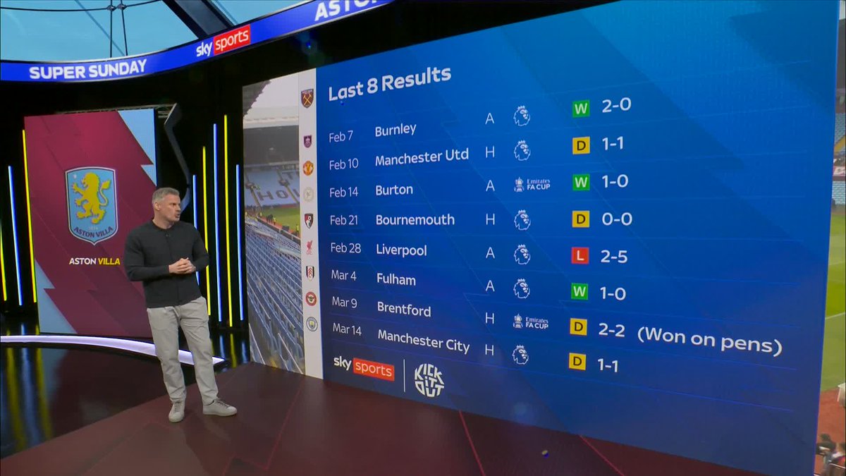 "They've got a fighting chance!" Jamie Carragher on whether West Ham can turn things around this season 👀