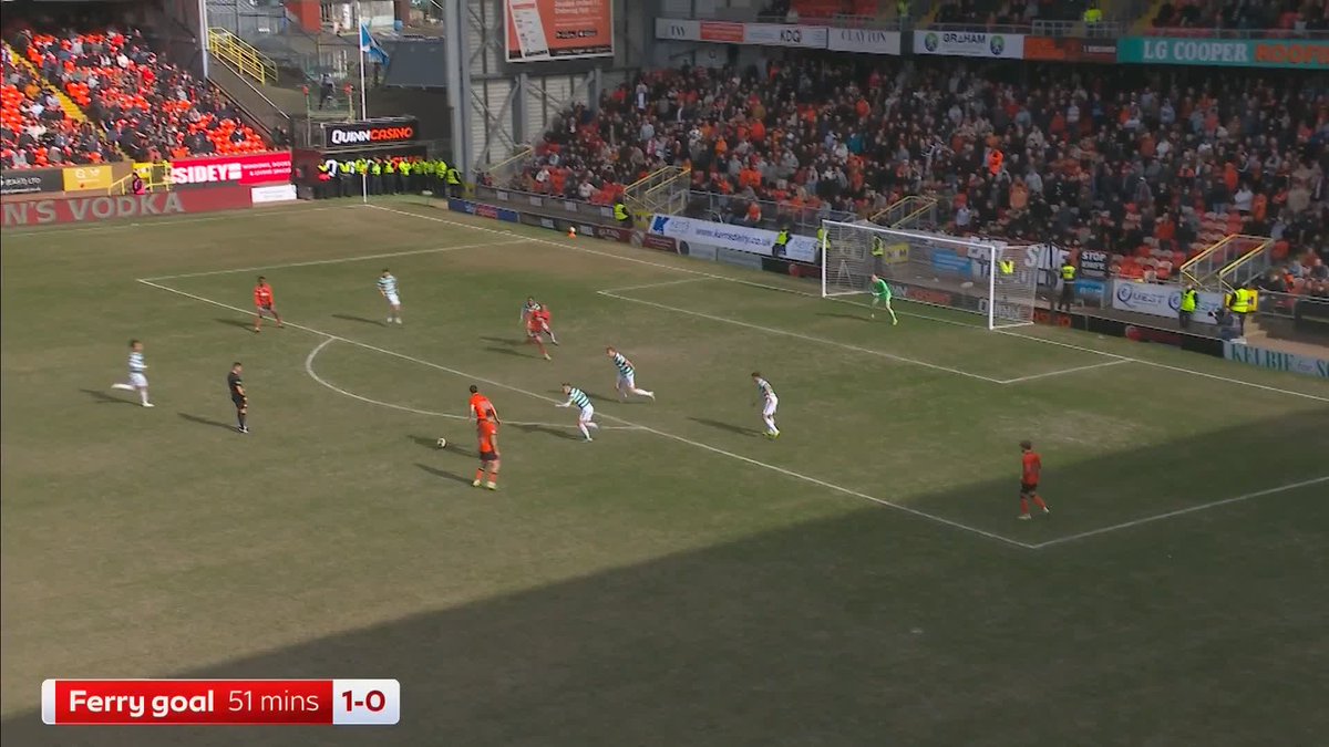 Analysis of Dundee United's two goals against Celtic 🔍
