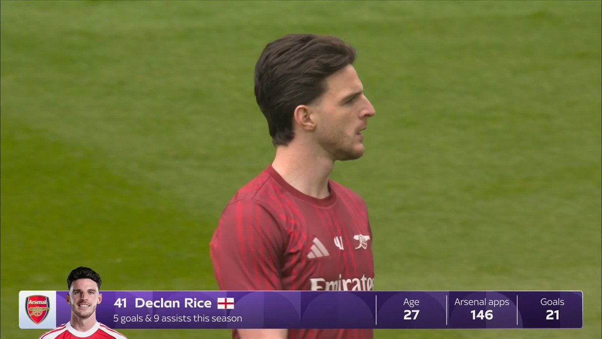 "We got him half price... he's everything you want in a midfielder!" Ian Wright on Declan Rice 🙌