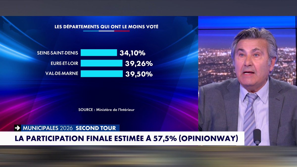 Municipales 2026 : «Il y a quelque chose de nouveau qui va sortir de cette élection et qui va préfigurer 2027», évalue Paul Amar, journaliste Toute l'info est à retrouver sur