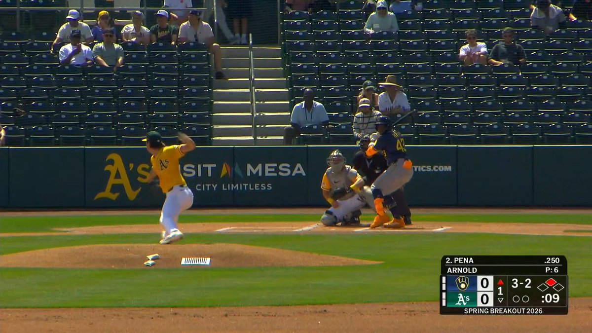 Luis Peña is a special player in the making #SpringBreakout