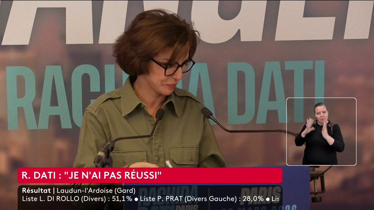 🗣 🔴 Rachida Dati : "Je n'ai pas réussi à convaincre suffisamment que le changement était non seulement possible mais nécessaire", affirme l'ex-ministre de la Culture après sa défaite à Paris, avant d'ajouter avoir '"aussi subi des attaques indignes en dessous de la ceinture".
