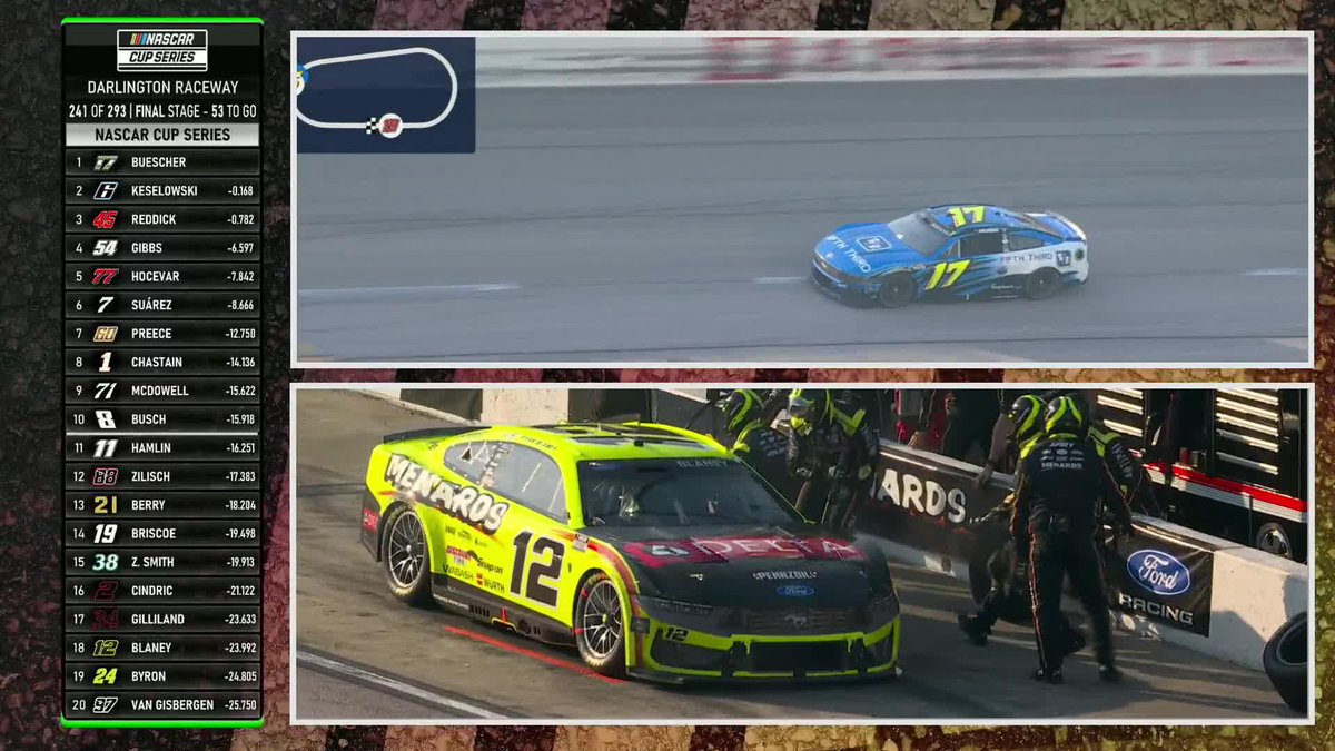 This could've been bad! Reddick gets into Buescher while the No. 17 was attempting to come to pit road.
