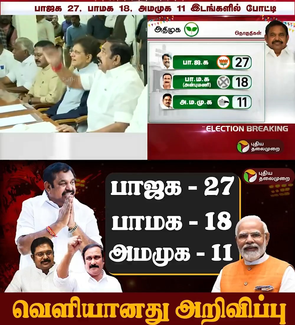 அதிமுக கூட்டணியில் யாருக்கு எத்தனை தொகுதிகள்? வெளியானது அறிவிப்பு #EdappadiPalaniswami | #ADMK | #BJP | #AMMK | #PMK | #NDA | #ElectionWithPT | #Election2026
