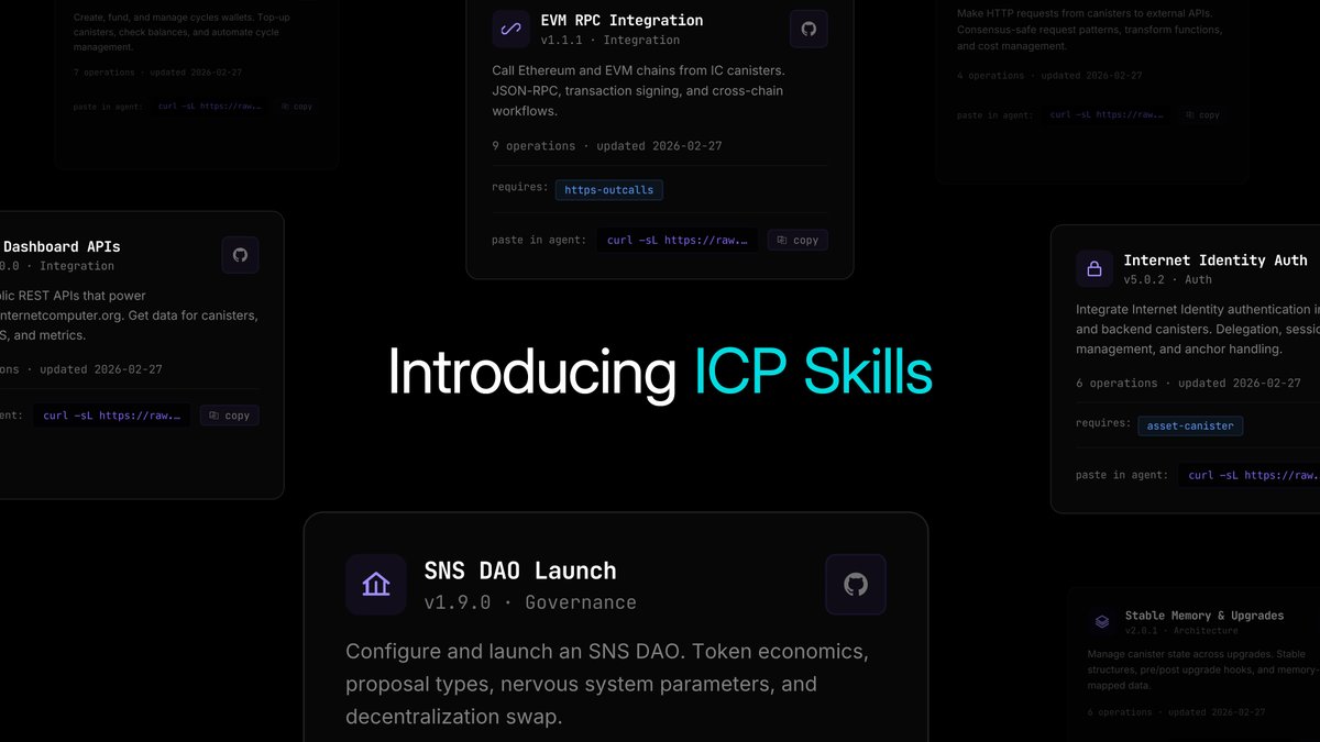 AI agents are powerful — but they weren't trained on ICP. ICP Skills gives them real knowledge — so they can build sovereign software on an onchain open cloud that's tamperproof, unstoppable, and handles digital assets and payments.