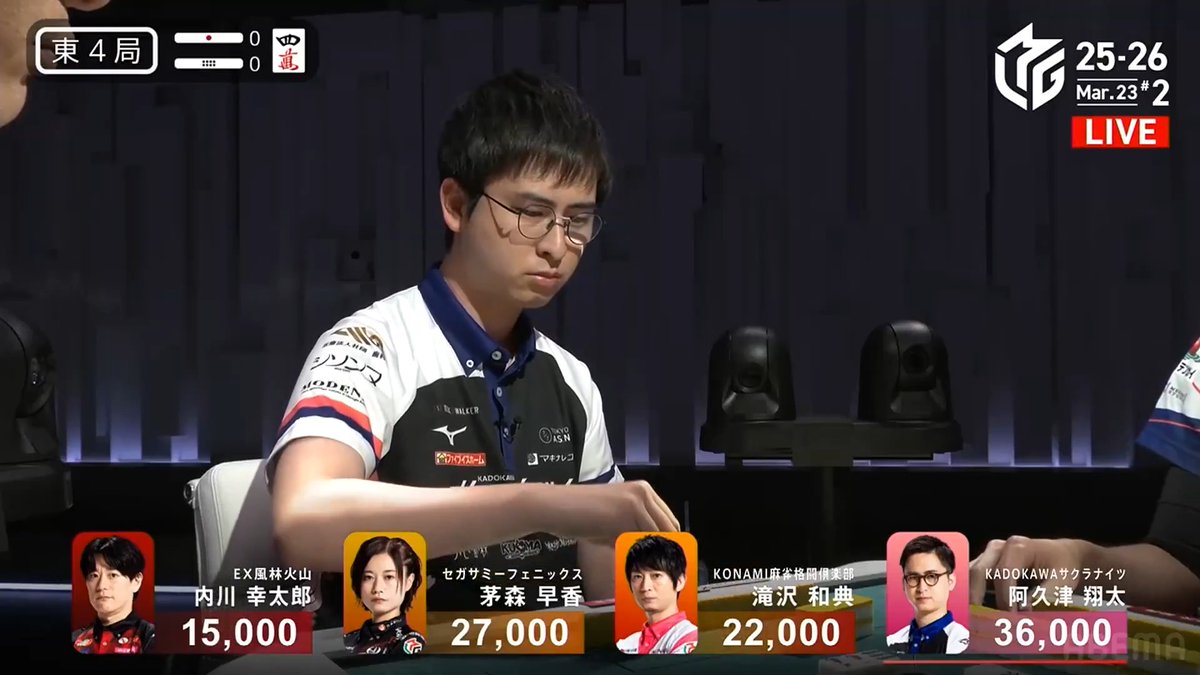 #Mリーグ 2025-26試合ダイジェスト📹 東4局 #阿久津翔太 選手の親跳満ツモ！ トップ目で親番を迎えた阿久津選手 カン🀈待ちを外して柔軟に組み替え 🀌🀏待ちに辿り着いてリーチ！ 鮮やかに高め🀌を一発ツモ！ 裏ドラも2枚で6000オール🌸 👇動画タップで今すぐ無料視聴