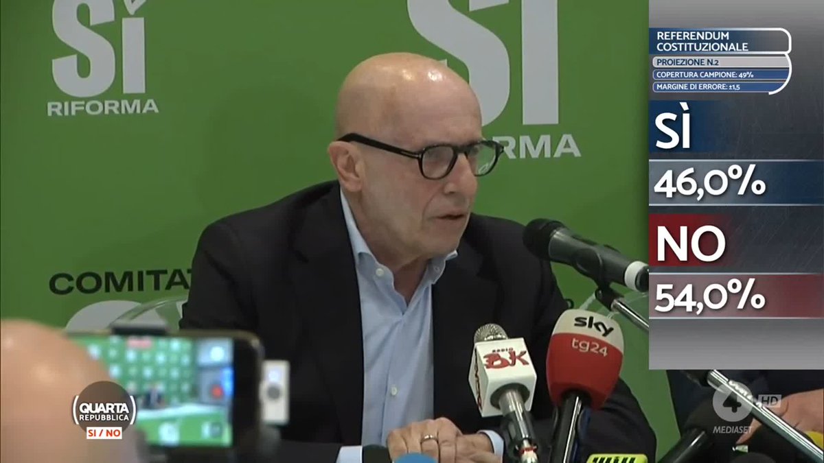 Le prime dichiarazioni di #Sallusti dal comitato del Si #referendumgiustizia #quartarepubblica