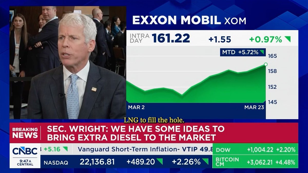 .Secretary Chris Wright: Think of where the world would be today if we had a Harris administration still throttling American oil and gas production…American LNG production continues to grow rapidly to the benefit of our country, American jobs, and to the world.