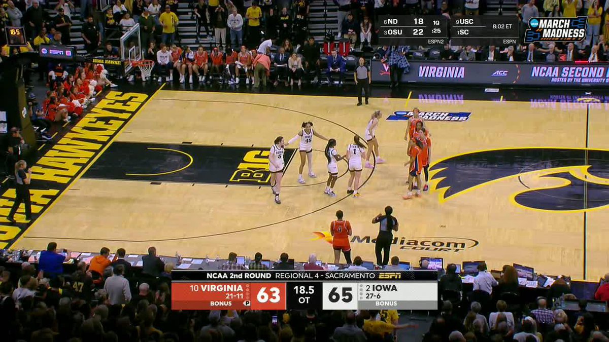 What's better than OT? DOUBLE OT! Catch UVA-Iowa on ESPN and the ESPN APP 🍿