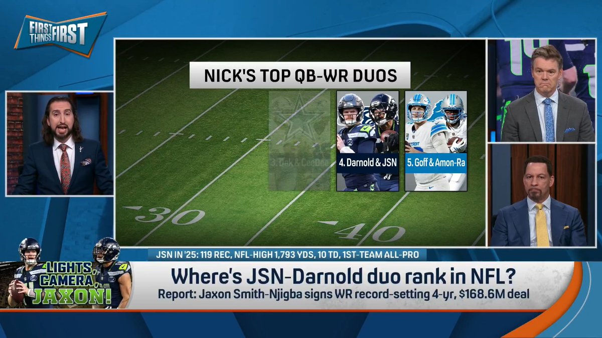.nick wright reveals his top QB-WR duos heading into the 2026 season 👀 1. ??? 2. ??? 3. Dak & CeeDee 4. ??? 5. Goff & Amon-Ra
