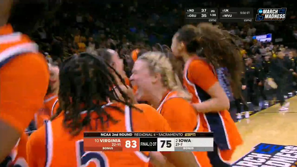 UVA IS THE FIRST WOMEN'S FIRST FOUR TEAM TO EVER MAKE THE SWEET 16 👏