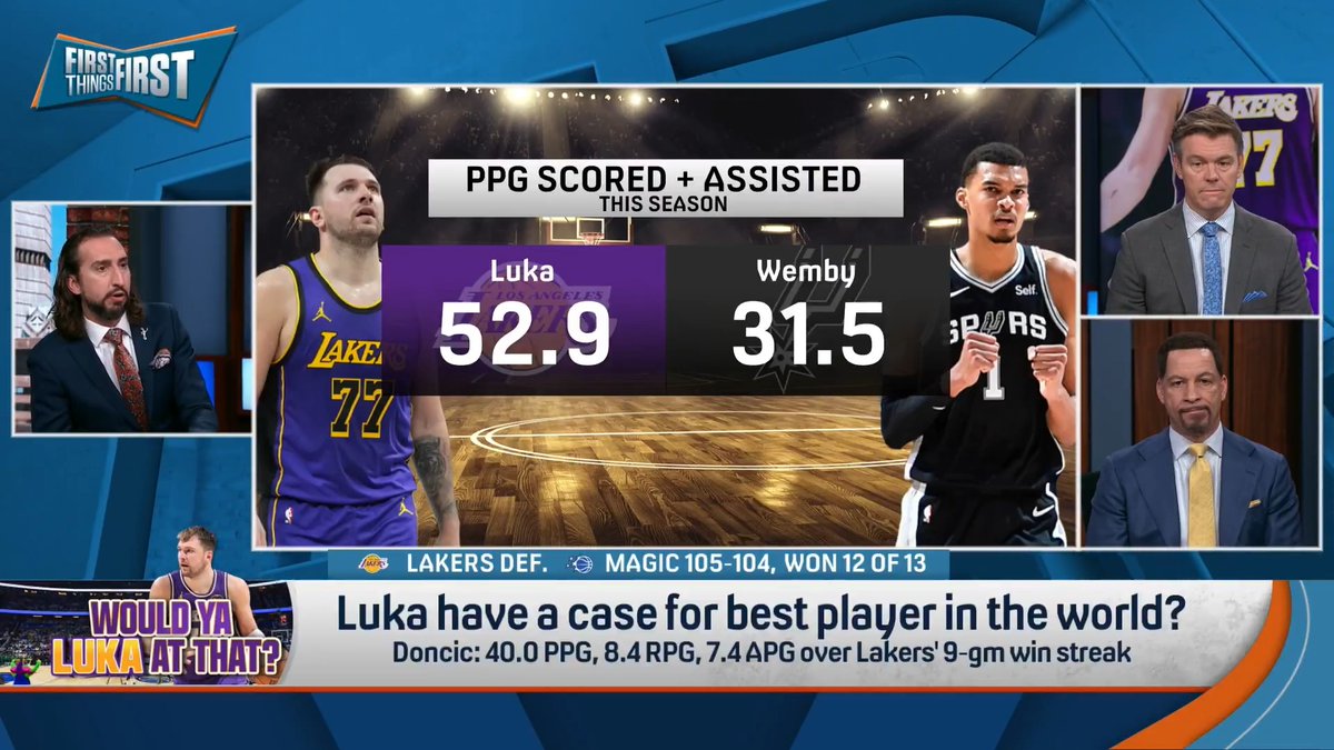 .nick wright: “I just don't think Wemby can be, right now, the best player in the world." Chris Broussard: “What can’t Wemby do offensively?” Nick: “Consistently score 30 points.” Brou: “His team doesn’t ask him to do that. That doesn’t mean he couldn’t.”