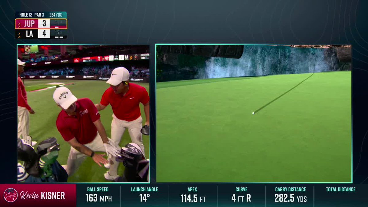 Come for Kevin Kisner's tee shot, stay for his dance 😂