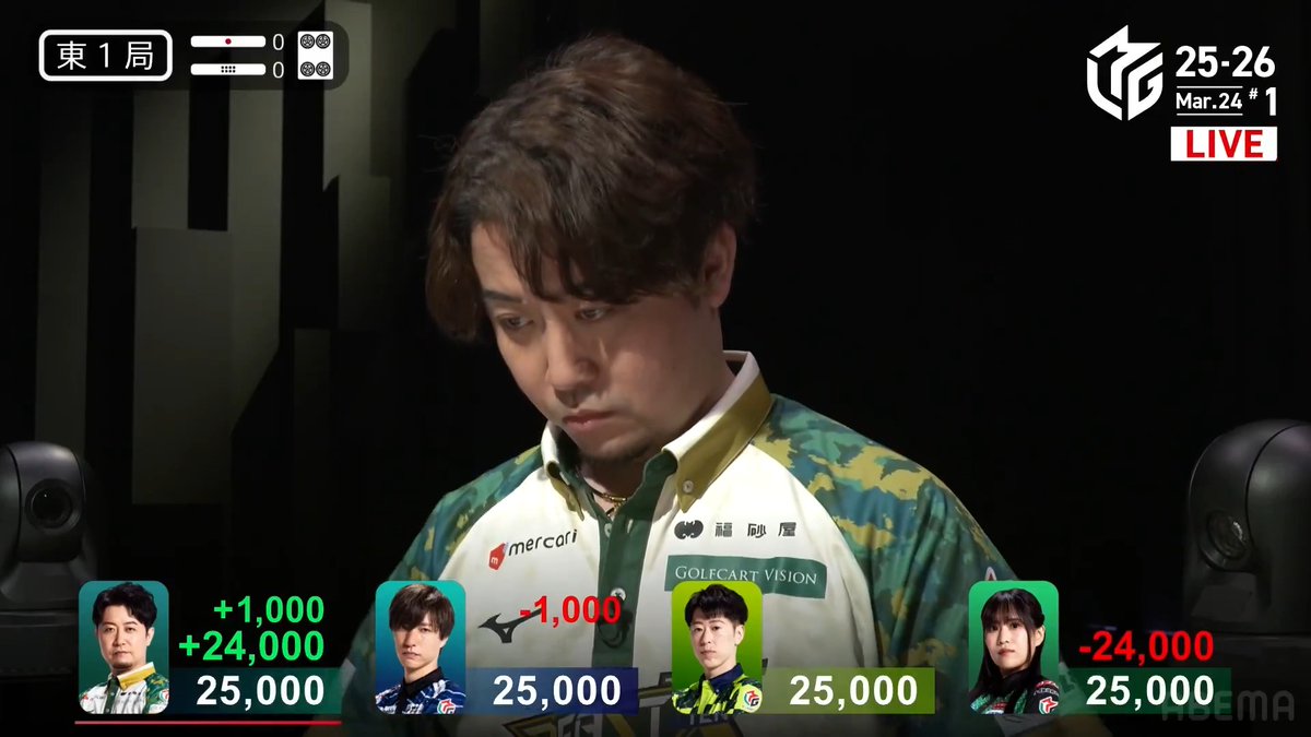 #Mリーグ 2025-26試合ダイジェスト📹 東1局 #下石戟 選手の親倍満のアガリ! いきなり全員聴牌の1局! 親の下石選手が🀙🀜待ちでリーチ! ダマテンに構えていた逢川選手が一発で捕まる! リーチ・一発・平和・ドラ1・赤2・裏2 いきなり24000が炸裂! 👇動画タップで今すぐ無料視聴