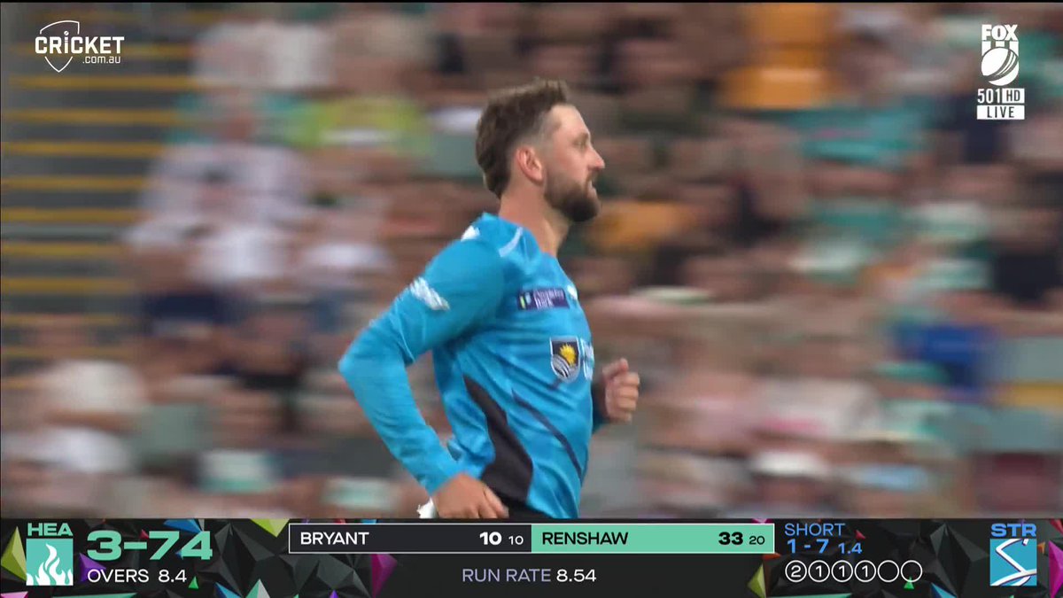 Matthew Short as 3rd Spinner and Obviously He Bats/Slogs Better Than Hosein and Overton . We Should Allot Him The Role Moeen Ali Played in IPL 2023 or Will Jacks in T20 WC 2026 .