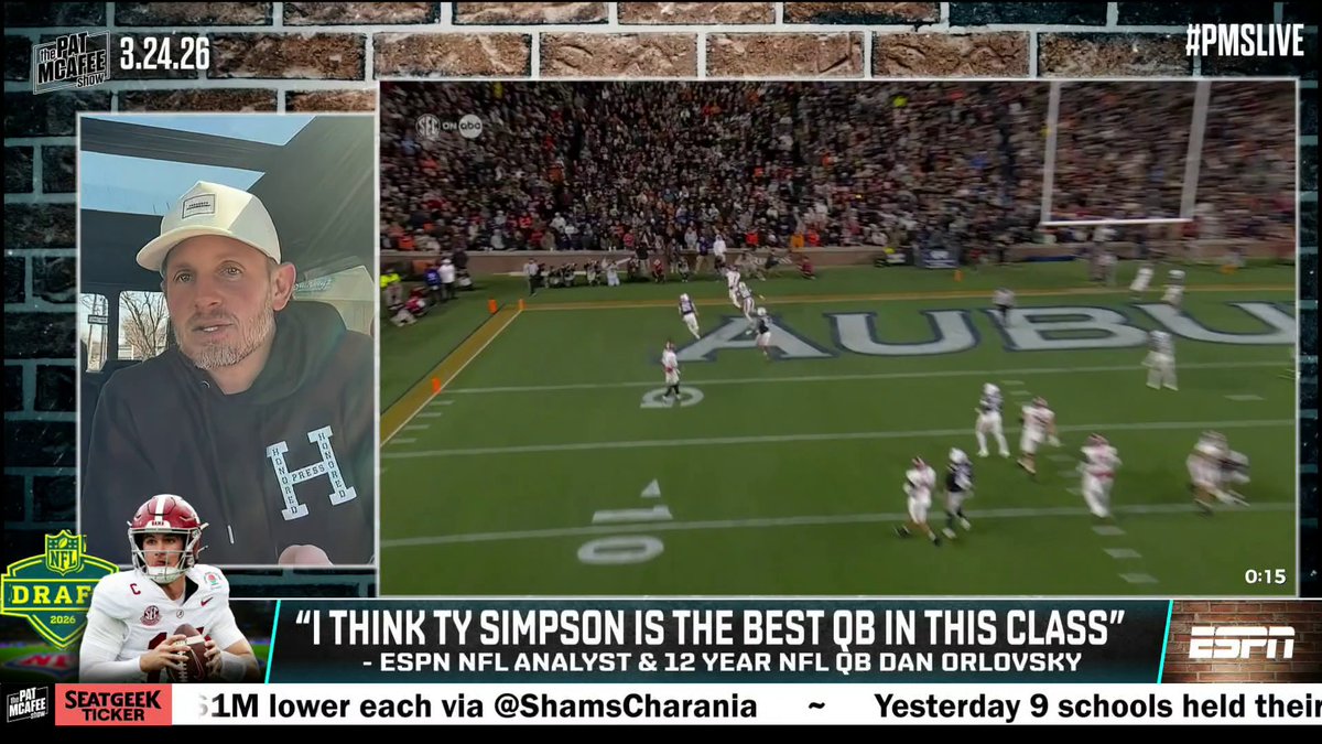 "I was higher on Jayden Daniels than people were. ... I was higher on Jaxson Dart than people were. ... In my opinion, Ty Simpson's tapes are more impressive." —Dan Orlovsky on how Ty Simpson compares to Fernando Mendoza 🏈