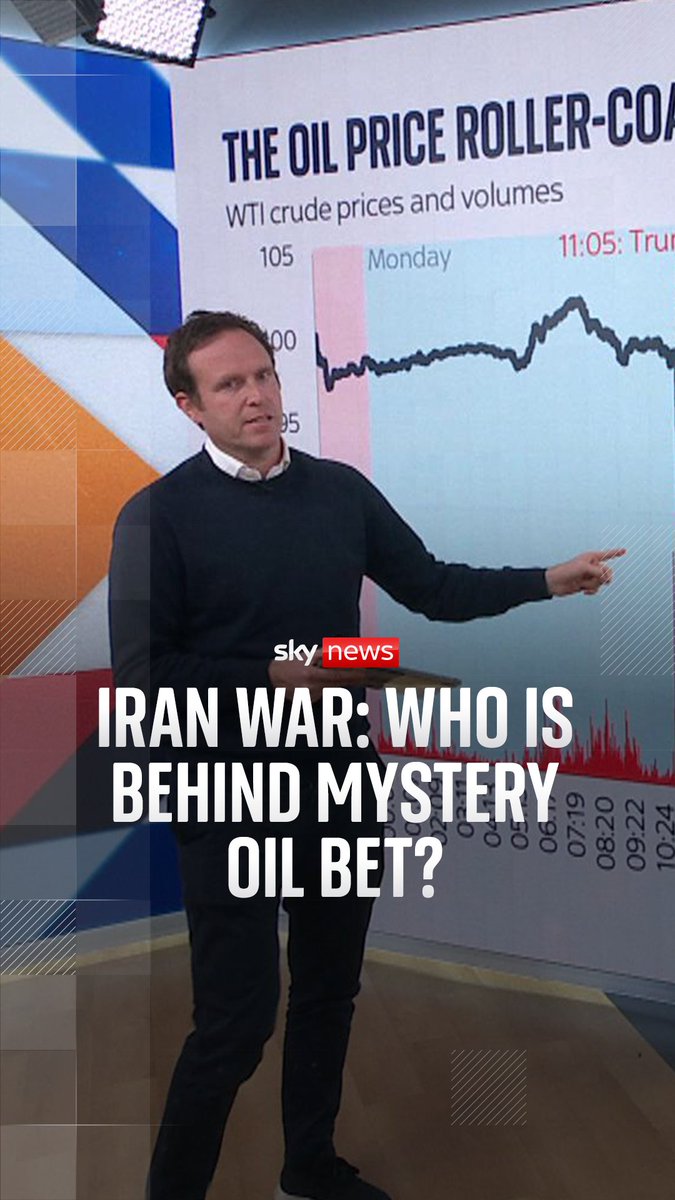Just 15 minutes before Donald Trump's Truth Social post about 'talks' with Iran, there was an odd peak of market activity – did some know what he was about to say? Sky's Ed Conway reports Live updates:
