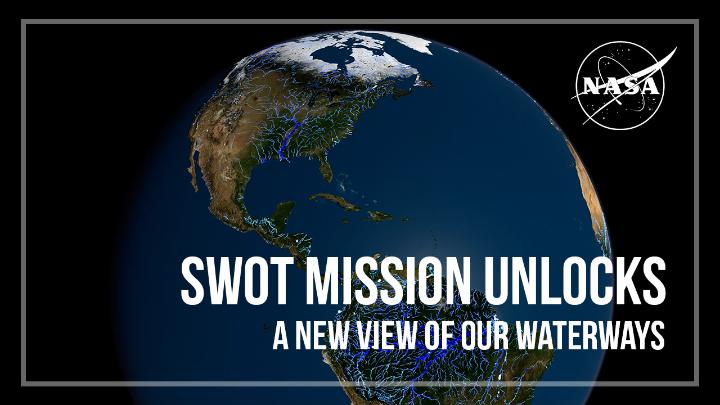 Tracking Earth’s rivers 💧 The SWOT satellite tracked how rivers swell and shrink over the course of a year. SWOT measures the height and width of rivers, allowing scientists to track how fresh water moves around the world.