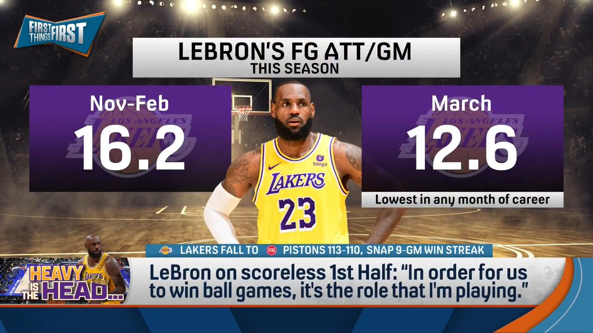 “There’s no way LeBron is sitting there watching Luka shoot 30 shots and miss 2/3 of them thinking that’s smart. I definitely am not saying he has any issue with Luka. But there’s no way he thinks that’s the best way to play basketball.” Chris Broussard explains: