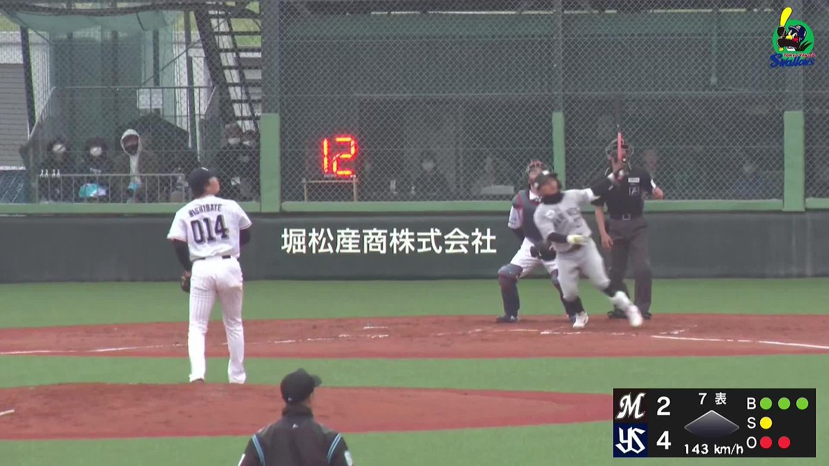 バットフリップもかっこいい 田村龍弘がソロホームラン ⚾ヤクルト×ロッテ(ファーム) #chibalotte #だったらDAZN #イージースポーツ DAZNならオープン戦も見られる📱 ✔ 月々2,300円(年間プラン・月々払い) ✔ 初月無料キャンペーン中(〜4/19まで) ▶ 視聴はこちら
