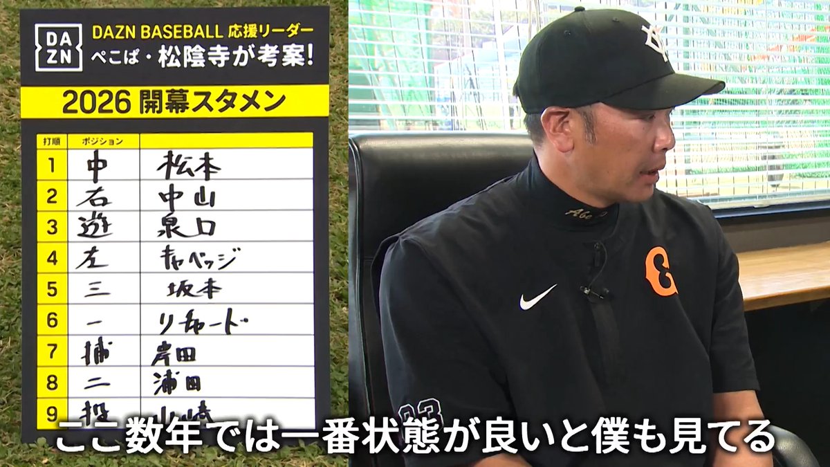 「ここ数年では一番」 阿部慎之助監督が語る坂本勇人 📱本編はDAZNで無料配信中 ぺこぱ松陰寺が行く! ポジティブすぎるキャンプ取材2026! #ジャイアンツ #だったらDAZN