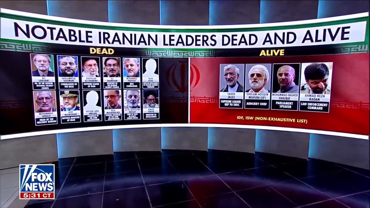Absolute psychopaths. Fox News literally puts up a Dead or Alive bingo board of Iranian leaders they have assassinated. They openly brag about extrajudicial killings and regime change while wondering why Iran wont surrender to their puppet negotiators.
