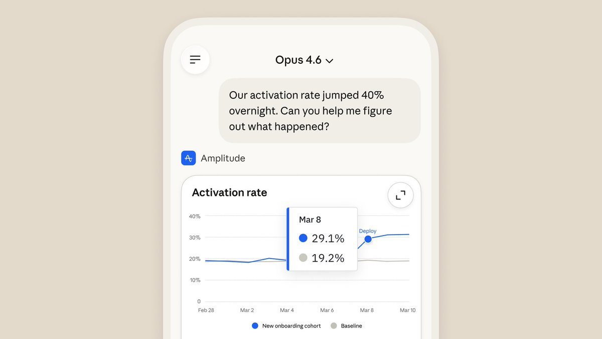 Your work tools in Claude are now available on mobile. Explore Figma designs, create Canva slides, check Amplitude dashboards, all from your phone. Give it a try: