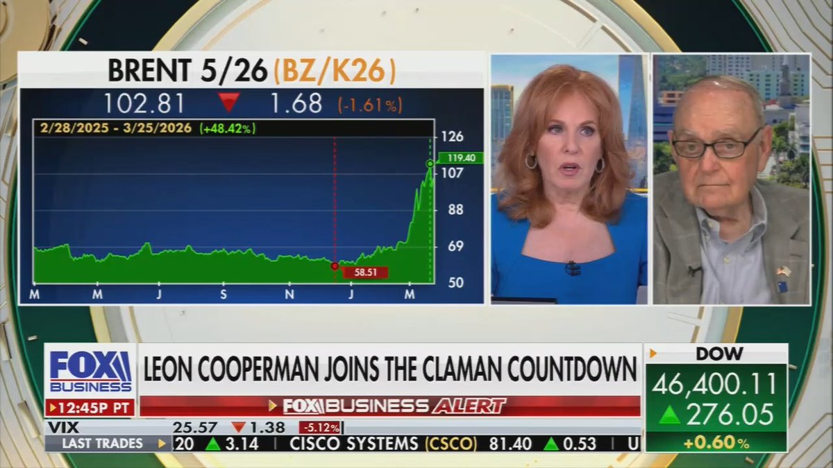 Fox guest: I think we're heading towards a recession