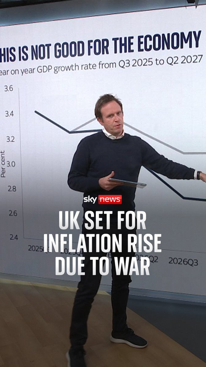 The UK is set to face the second-highest inflation rate this year in the G7, behind only the U.S. A new report published by the OECD shows the conflict in Iran is driving up prices and stunting growth in the UK. Sky's Ed Conway has been breaking down the data.