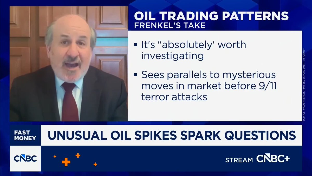 Mind blowing revelation. A CNBC host points out a massive $1.5 BILLION trade on the S&P 500 exactly 14 minutes before Trump's Iran announcement. A former SEC attorney literally compares this to the insider trading right before 9/11. The game is completely rigged.