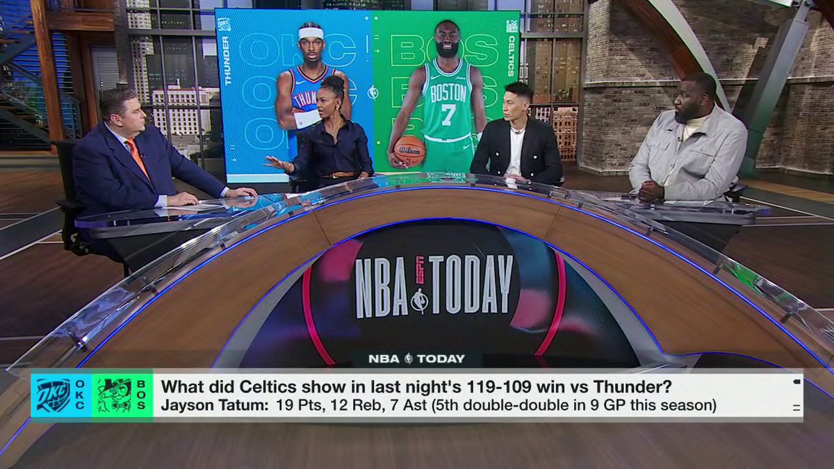 Did Joe Mazzulla and the Celtics show the blueprint of how to beat the Thunder? 🤔 The NBA Today crew break down how Boston was able to snap OKC's 12-game win streak ⛓️‍💥