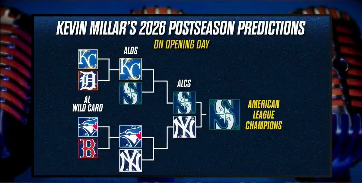 #OpeningDay World Series picks from the crew 🔮 Kevin Millar: Phillies over Mariners Siera Santos: Yankees over Dodgers RyanDempster: Cubs over Tigers