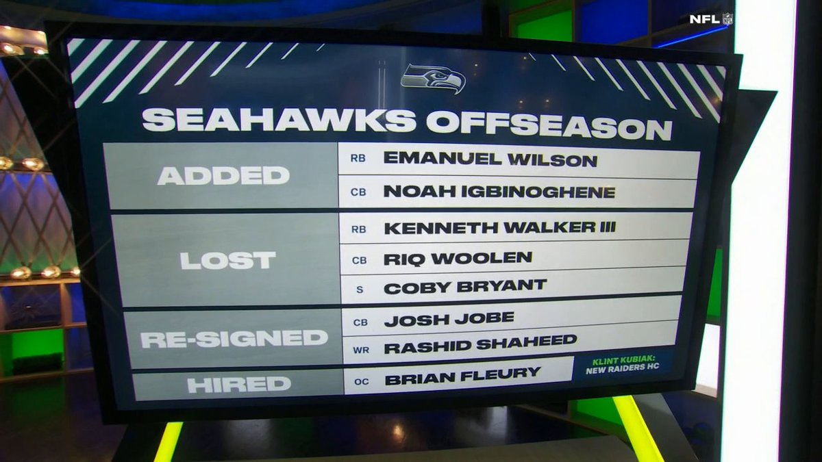 "It's not always a seamless transition." —Jason McCourty is skeptical of the Seahawks new offense with the departures on the field and in the booth 👀
