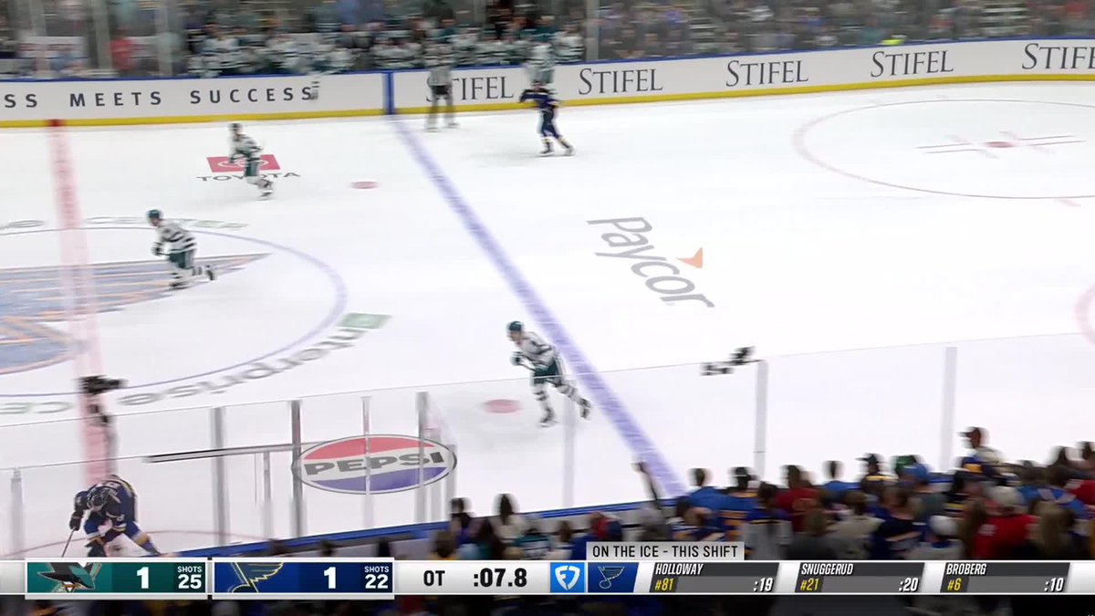 We don't need no stinkin' shootout. #stlblues