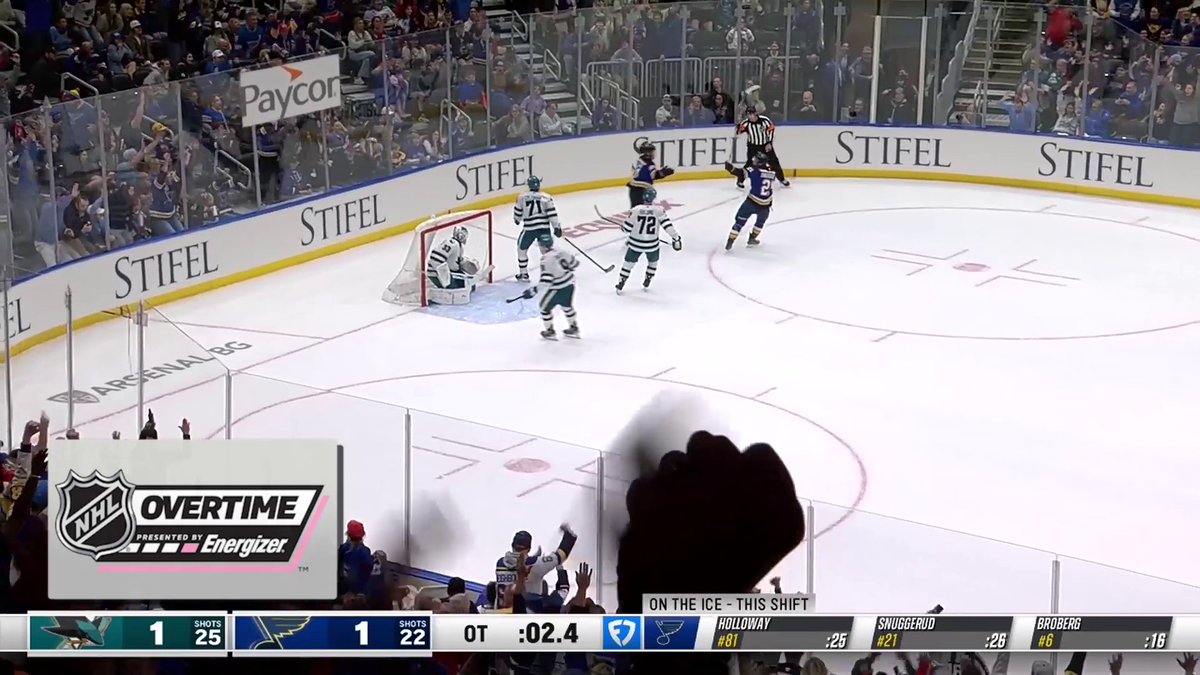 HOLY MOLY DYLAN HOLLOWAY‼️ With just THREE seconds left, he wins it for the St. Louis Blues in Energizer overtime! 🤯